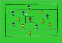 esercitazione partitella con corridoi laterali  + zona franca centrale